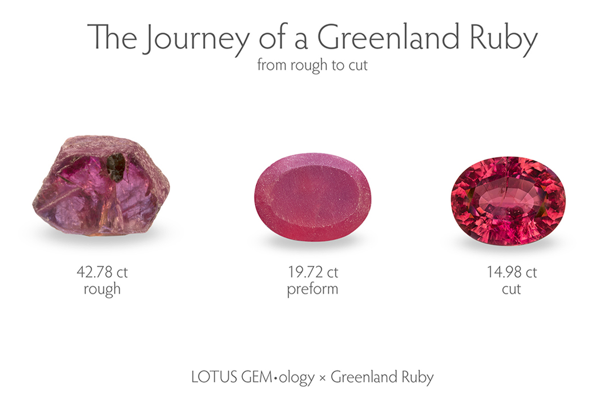 GreenlandRuby